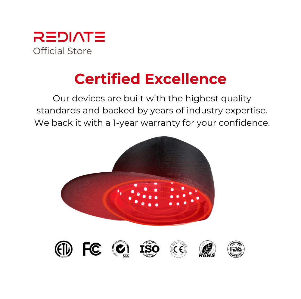 NOVA Red Light Therapy Cap - Hair Growth Device for Hair Loss & Thinning Hair