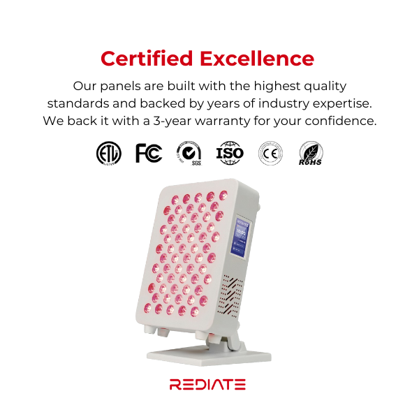 CORE Series Red Light Therapy Panel - ISO Certified