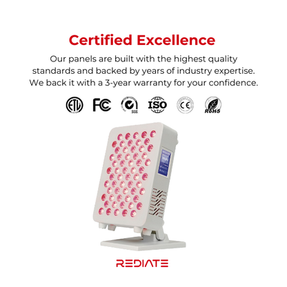 CORE Series Red Light Therapy Panel - ISO Certified