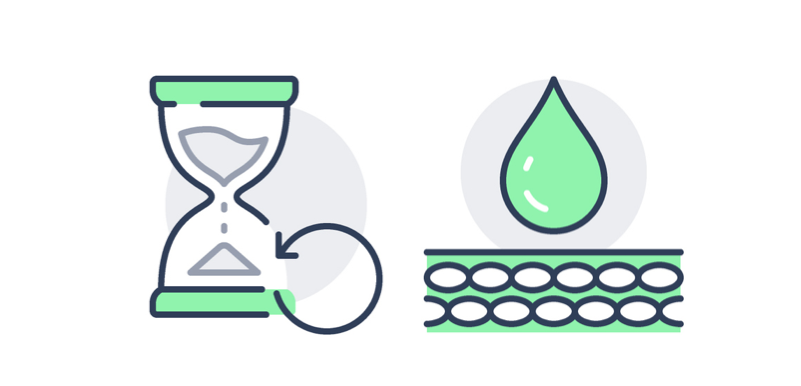Rediate REDIATE | The Science