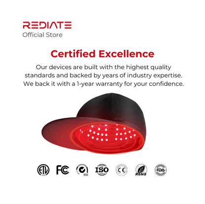 NOVA Red Light Therapy Cap - Hair Growth Device for Hair Loss & Thinning Hair
